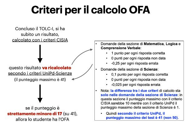 Immagine che contiene testo, schermata, Carattere

Descrizione generata automaticamente