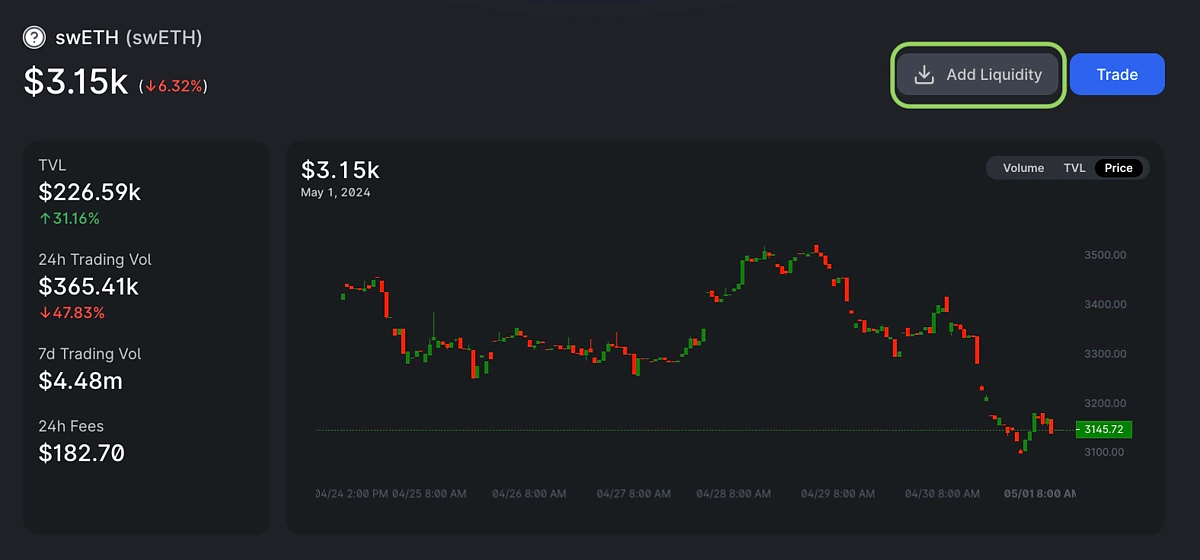 Как добывать «жемчужины» от Swell: аирдроп-гайд