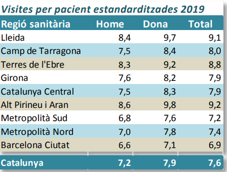 Tabla

Descripción generada automáticamente