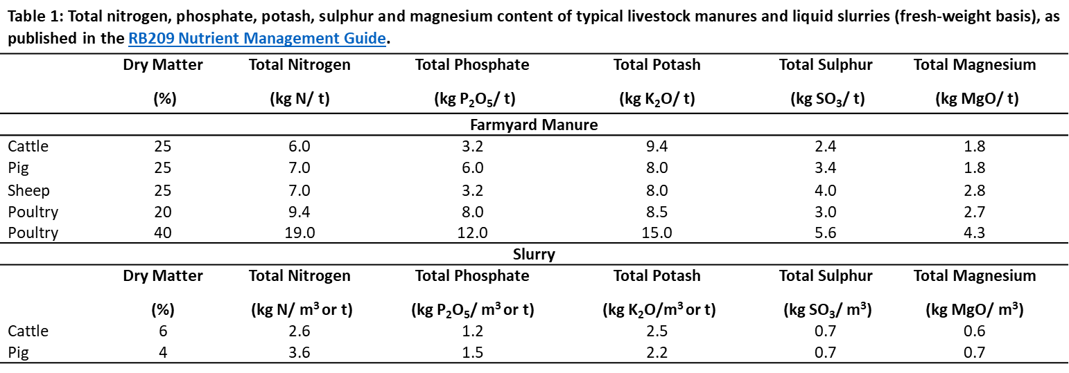 A black screen with blue textDescription automatically generated