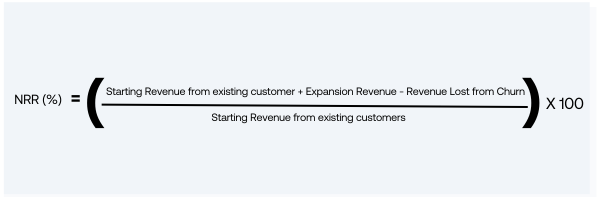 How to calculate the NRR KPI in SaaS