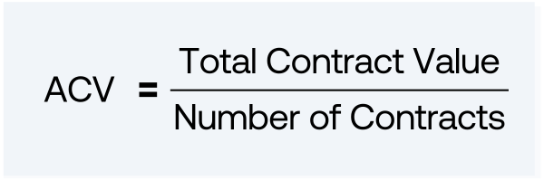 How to calculate Average Contract Value