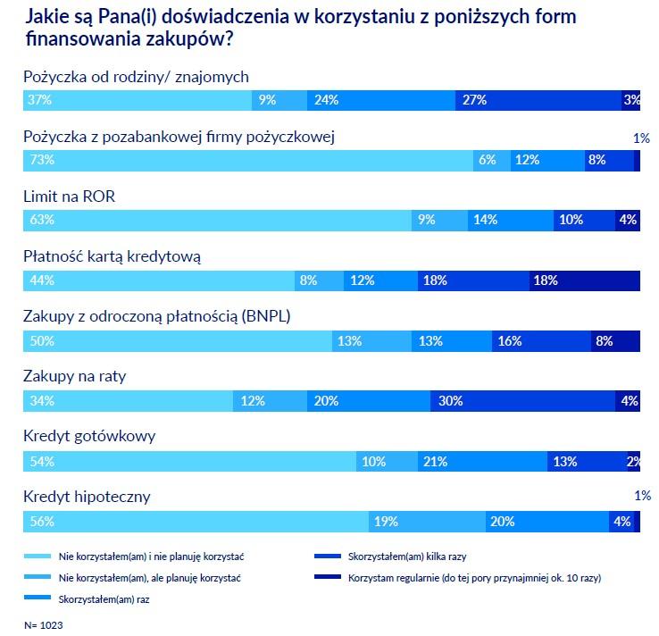 Obraz zawierający tekst, zrzut ekranu, numer, Czcionka

Opis wygenerowany automatycznie