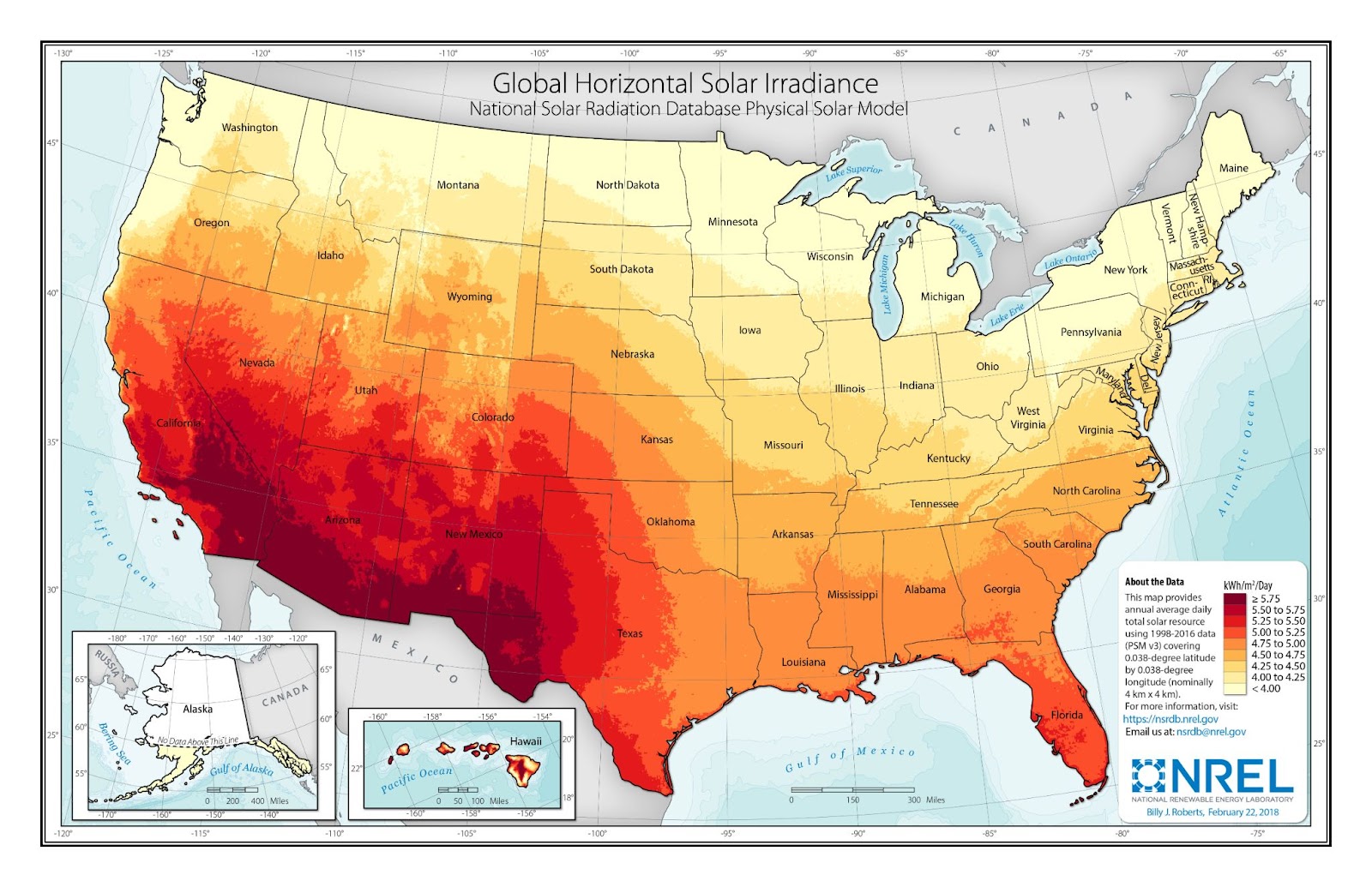 global horizontal solar irradiance