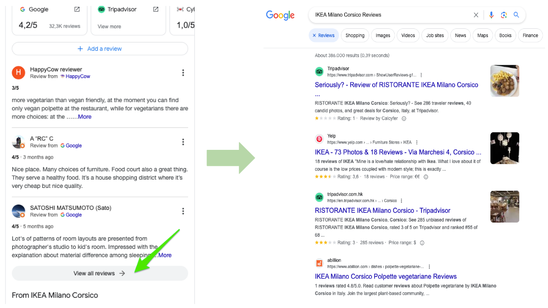 Uberall Blog Google Search Changes Review Sites New Search