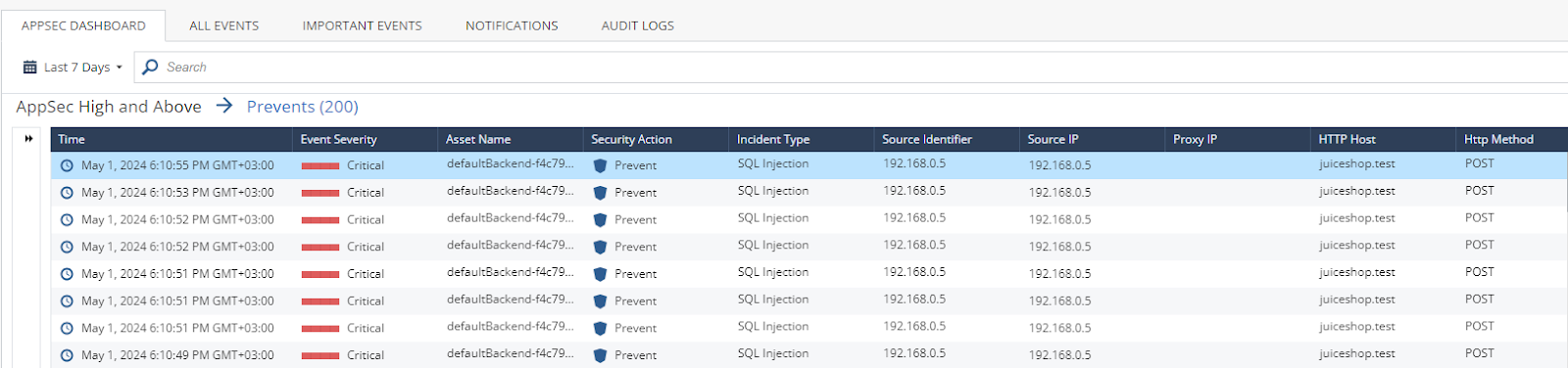 Open-appsec, раздел Monitoring.