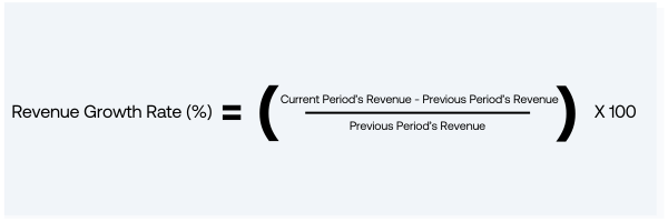 The formula for revenue growth rate