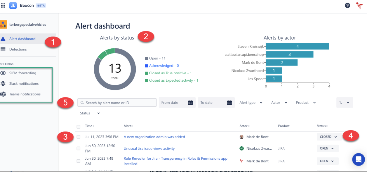 Atlassian Beacon