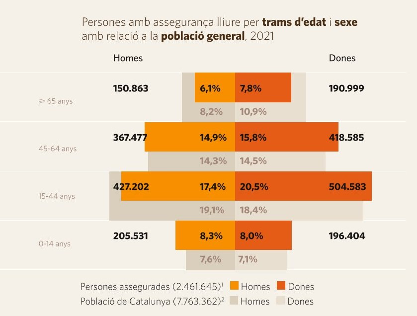 Gráfico, Gráfico de barras

Descripción generada automáticamente