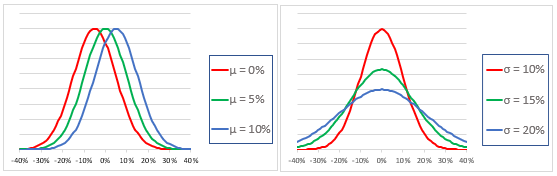 https://i1.wp.com/cubeinvestimenti.it/wp-content/uploads/2017/12/sdz.png?resize=557%2C176