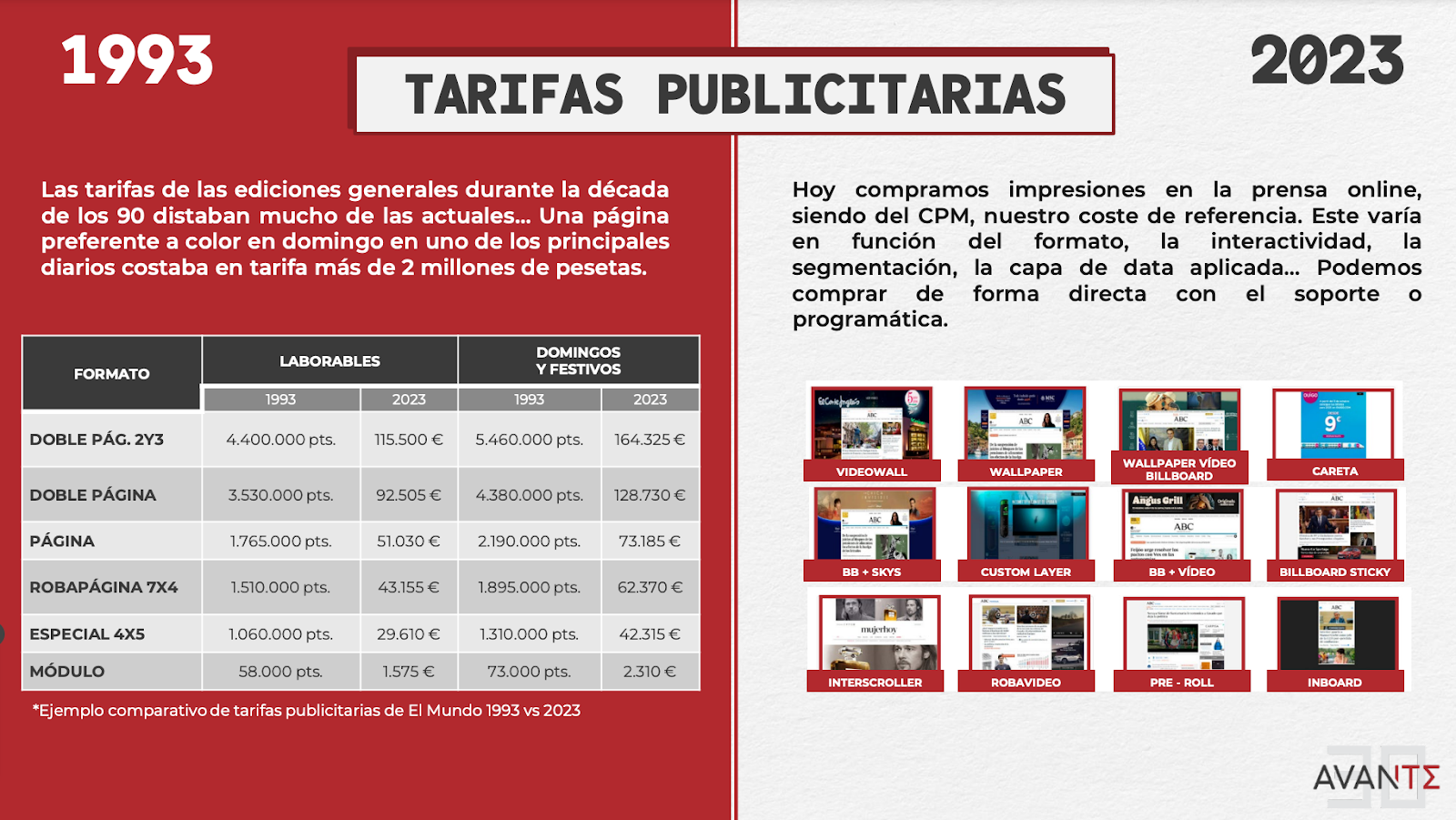 tarifas publicitarias