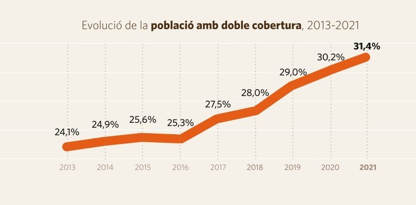 Gráfico, Gráfico de líneas

Descripción generada automáticamente