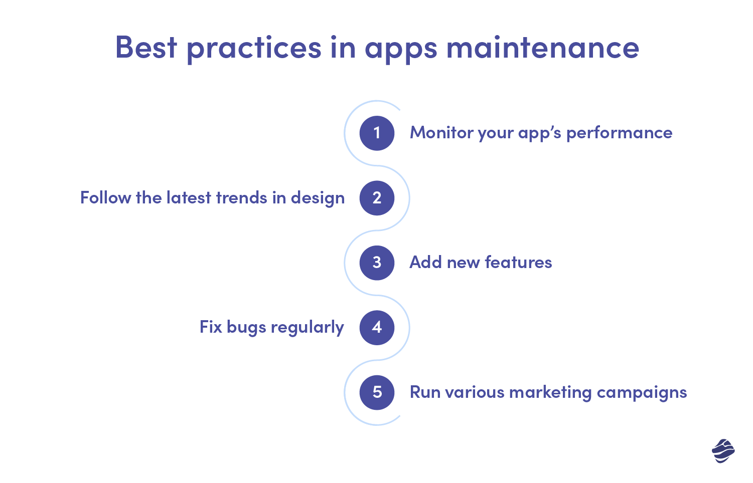 Best practices in app maintenance