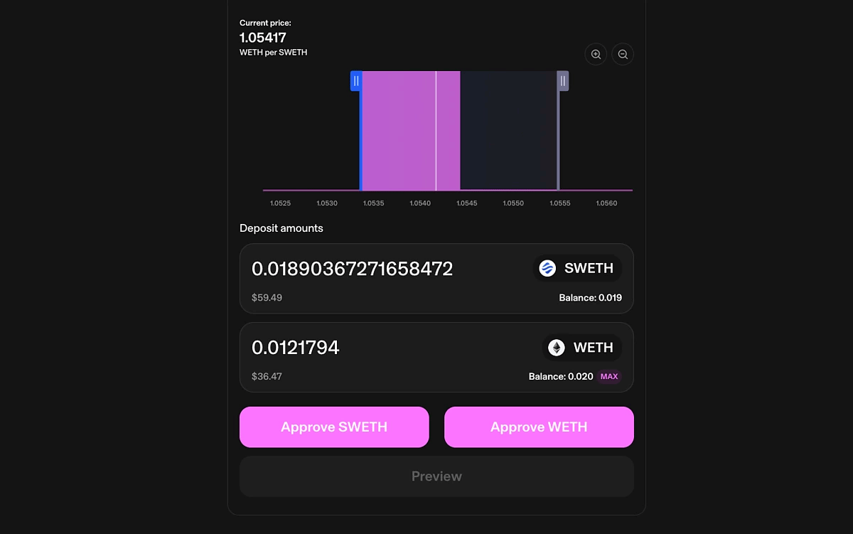 Как добывать «жемчужины» от Swell: аирдроп-гайд