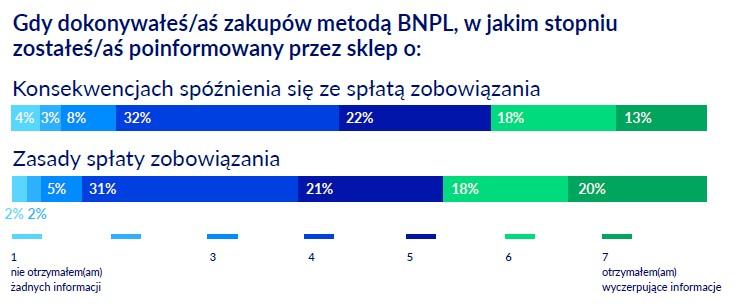 Obraz zawierający tekst, zrzut ekranu, Czcionka, numer

Opis wygenerowany automatycznie