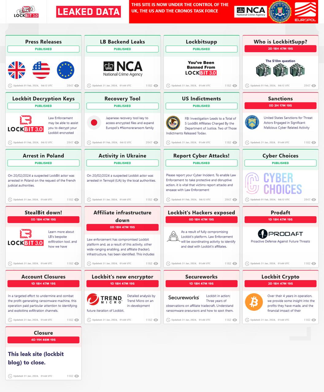 Полиция арестовала 200 криптовалютных кошельков LockBit