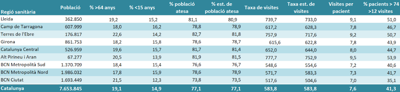 Tabla

Descripción generada automáticamente