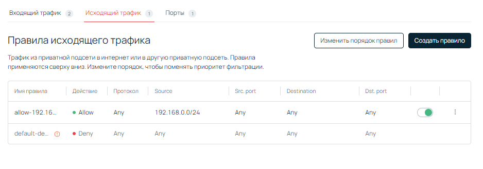 Правила исходящего трафика.