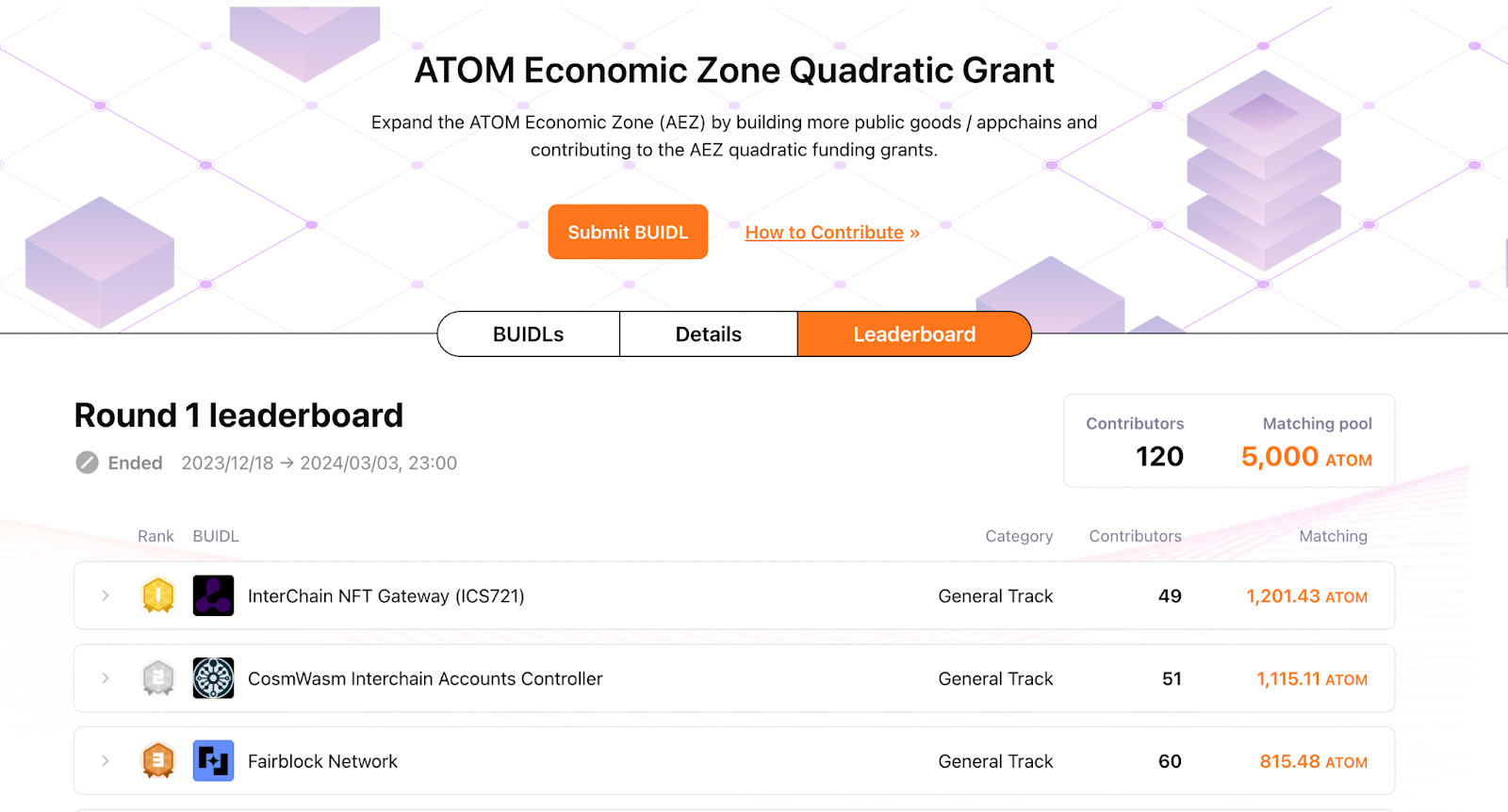 Review of the First ATOM Economic Zone Quadratic Funding Round：Building a More Robust Cosmos Ecosystem