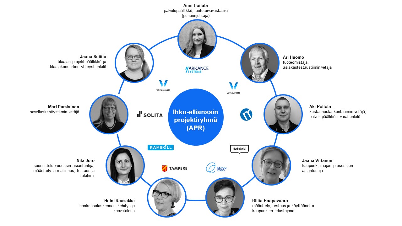 Ihku-allianssin projektiryhmän kokoonpano.
Arkance Systems Finland: Anni Heilala (palvelupäällikkö, puheenjohtaja) 
Mittaviiva: Aki Peltola (projektipäällikön varahenkilö, varapuheenjohtaja)
Väylävirasto: Jaana Suittio
Väylävirasto: Ari Huomo
Helsingin kaupunki: Tia Kokkonen
Espoon kaupunki: Riitta Haapavaara
Tampereen kaupunki: Heini Raasakka
Ramboll: Nita Joro
Solita: Mari Pursiainen (sovelluskehitys)