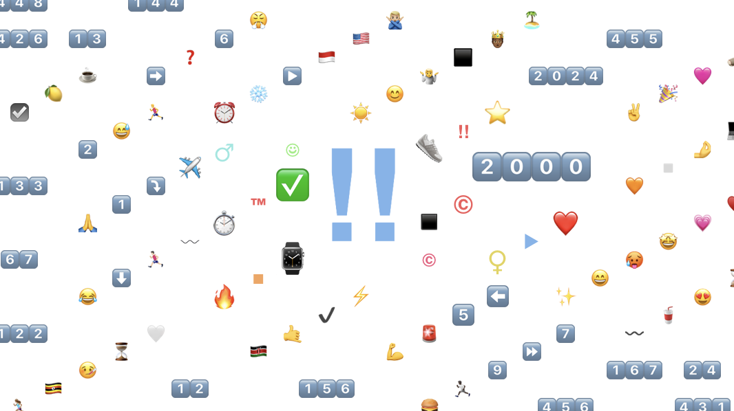 Emoji analysis by Brand24 tool.