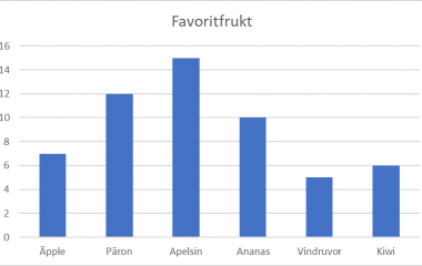 En bild som visar text, skärmbild, Teckensnitt, nummer

Automatiskt genererad beskrivning