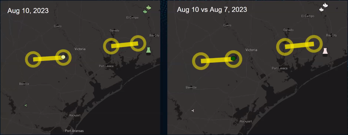 comparison of August 7 and August 10 in Live Power