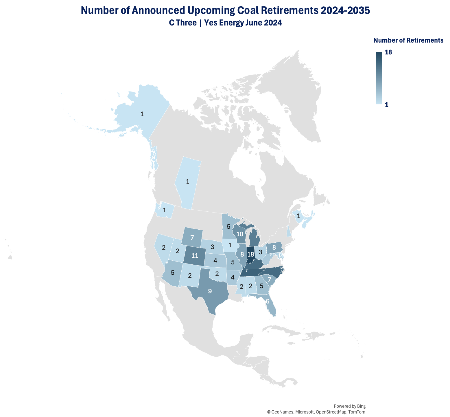 announced upcoming coal retirements