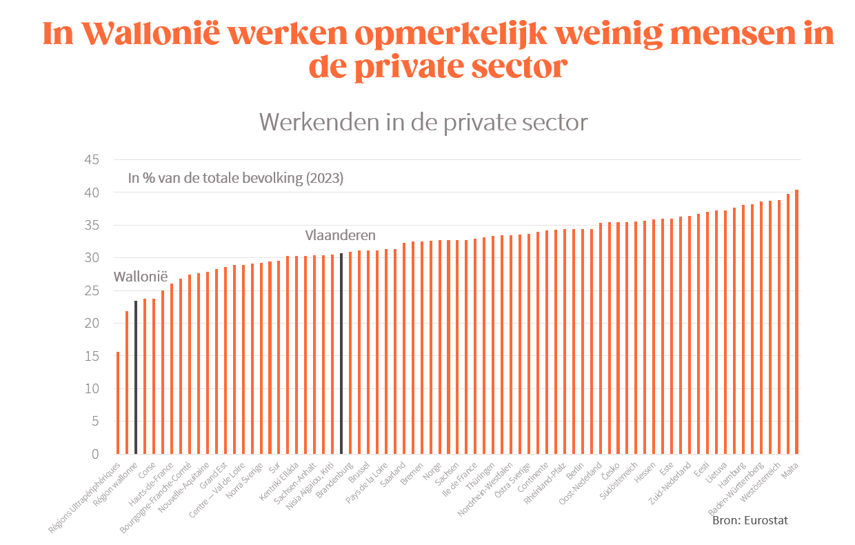 Afbeelding met tekst, schermopname, Lettertype, lijn

Automatisch gegenereerde beschrijving