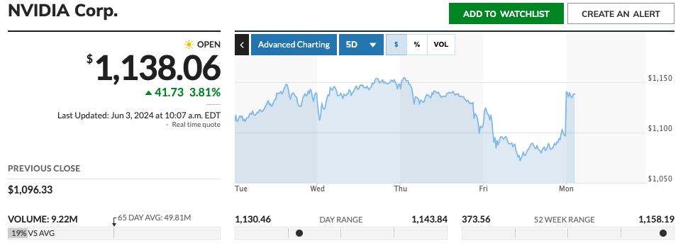 Nvidia представила новое поколение ИИ-чипов 