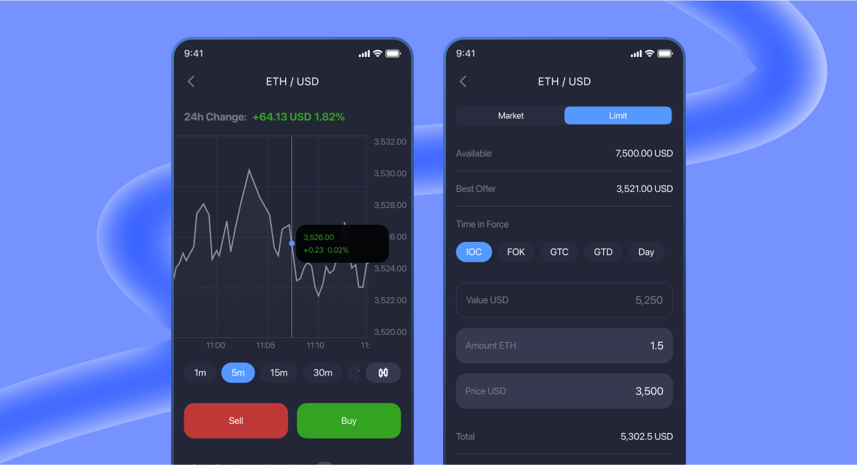 B2Trader v1.1 Update: BBP Prime, Custom Templates, and iOS Integration