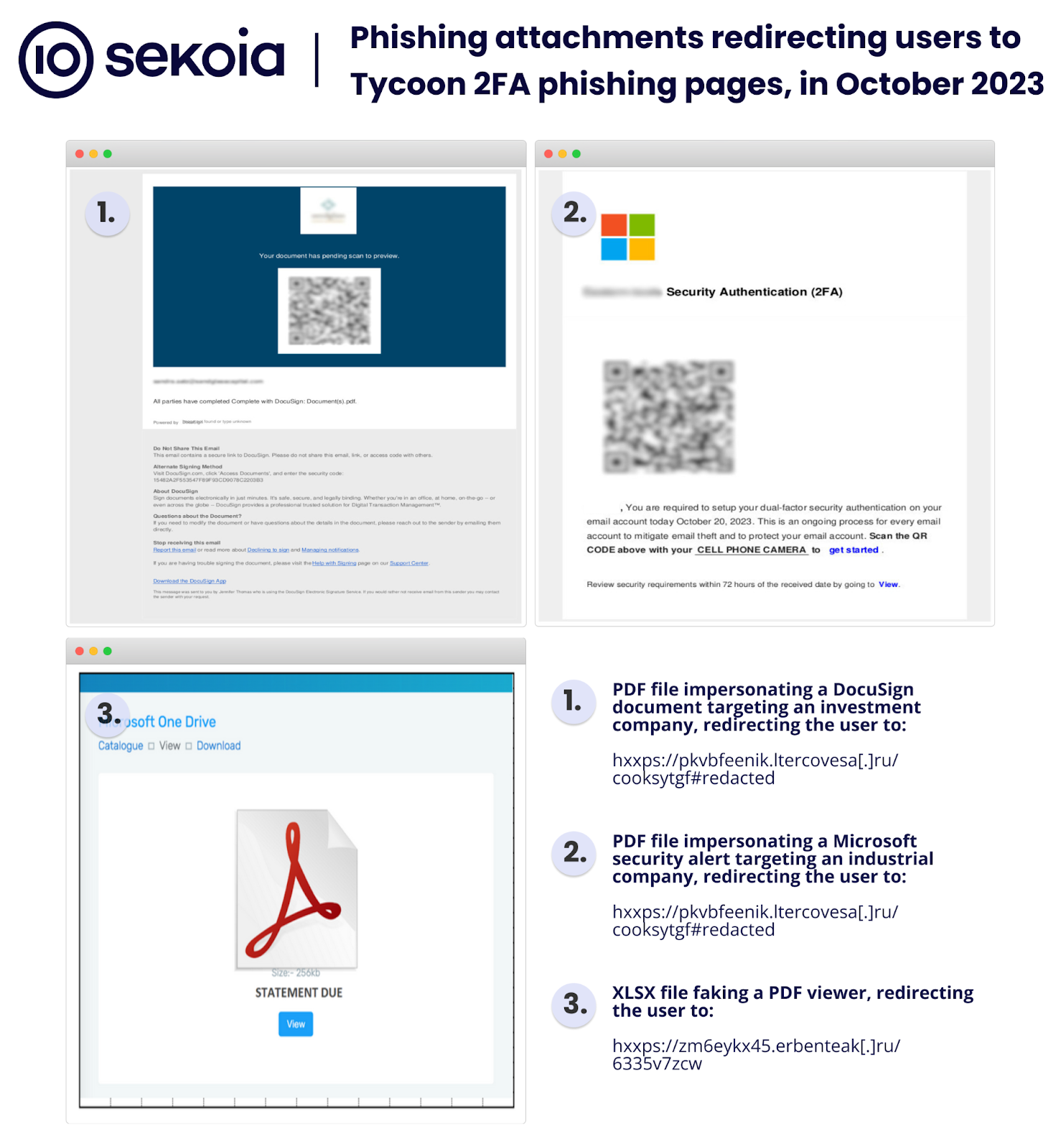 Email attachments redirecting users to Tycoon 2FA phishing pages, distributed in October 2023