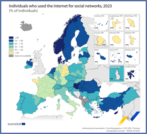 Az Eurostat 2023-as jelentése szerint a magyar lakosság 81%-a található meg a social media felületeken, emiatt ez egy jó felület az employer branding üzenetek átadására.