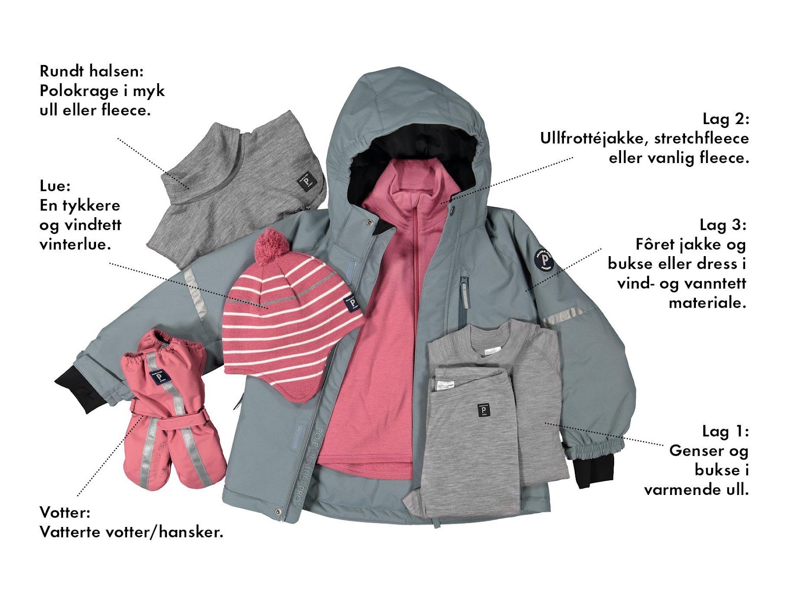 Et bilde som inneholder klær, jakke, Menneskeansikt, kåpe

Automatisk generert beskrivelse