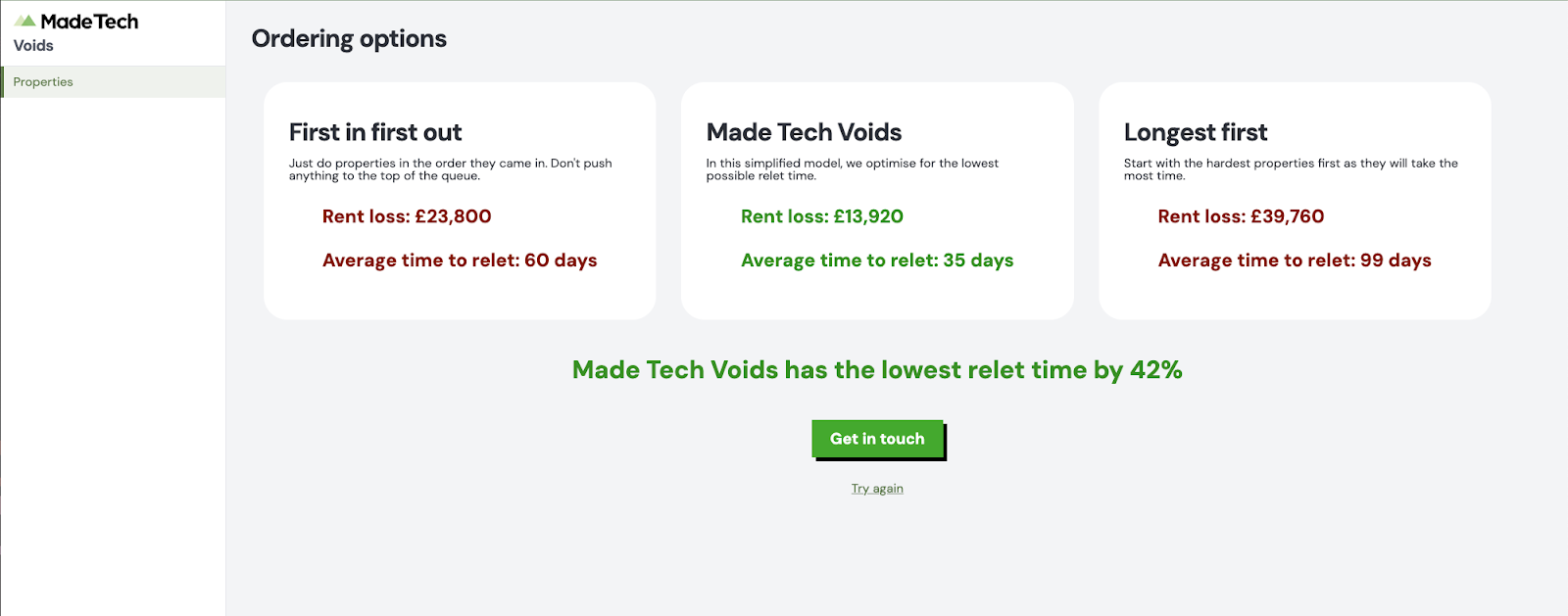 Screenshot showing rent and average relet times through Made Tech's Voids Prioritisation software.