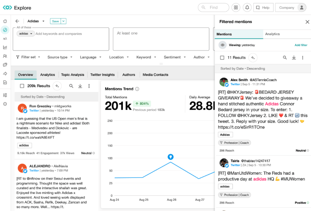 Meltwater - professional media monitoring tool