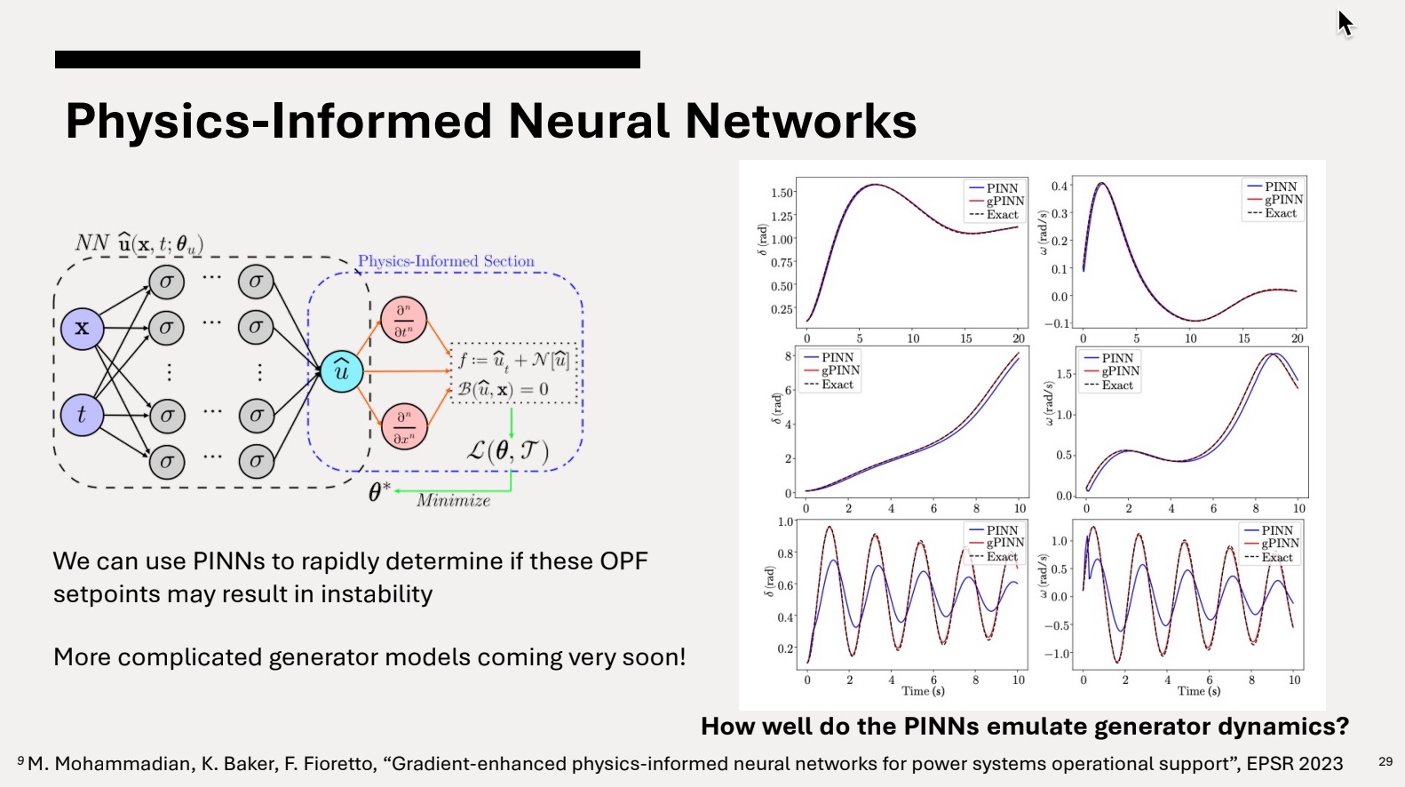 physics-informed neural networks graphic