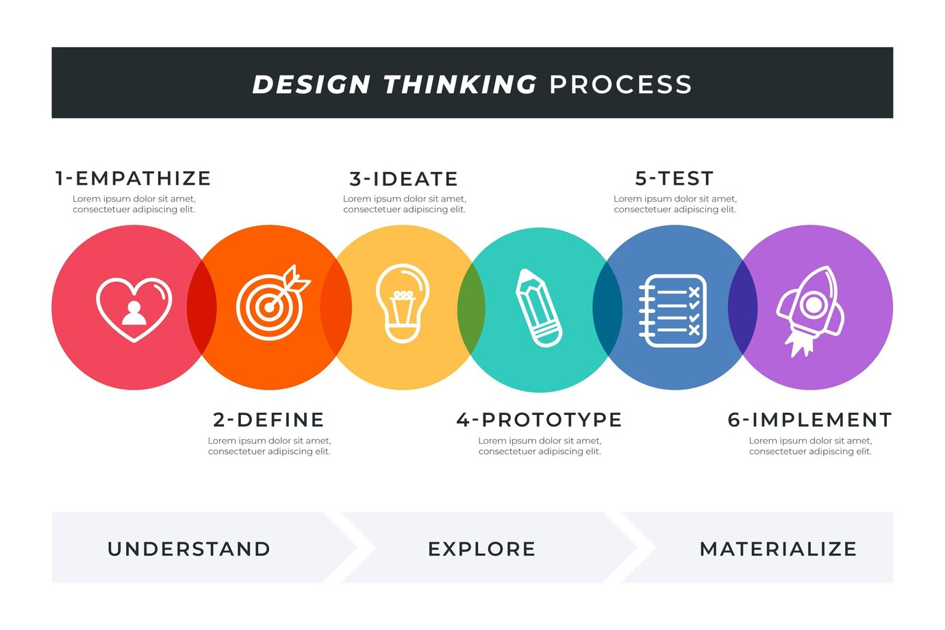 Freepik design thinking