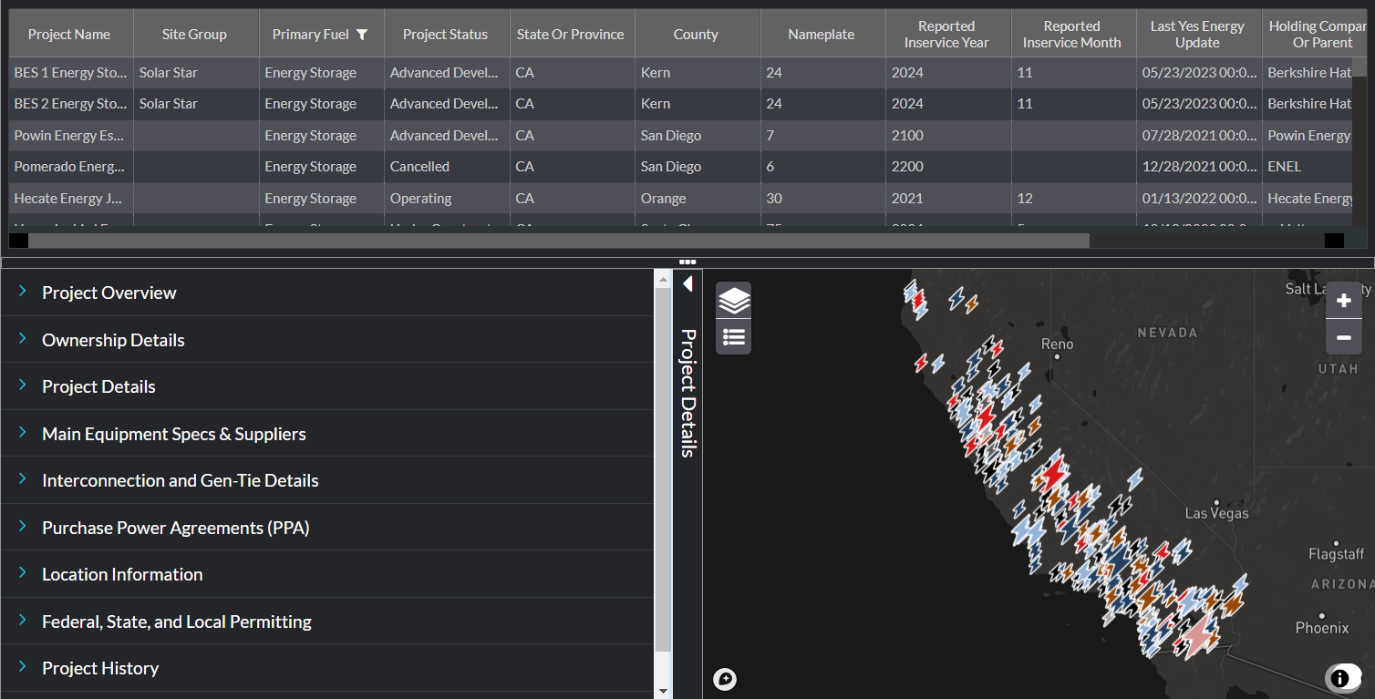 CAISO data in New Builds Dataset screenshot