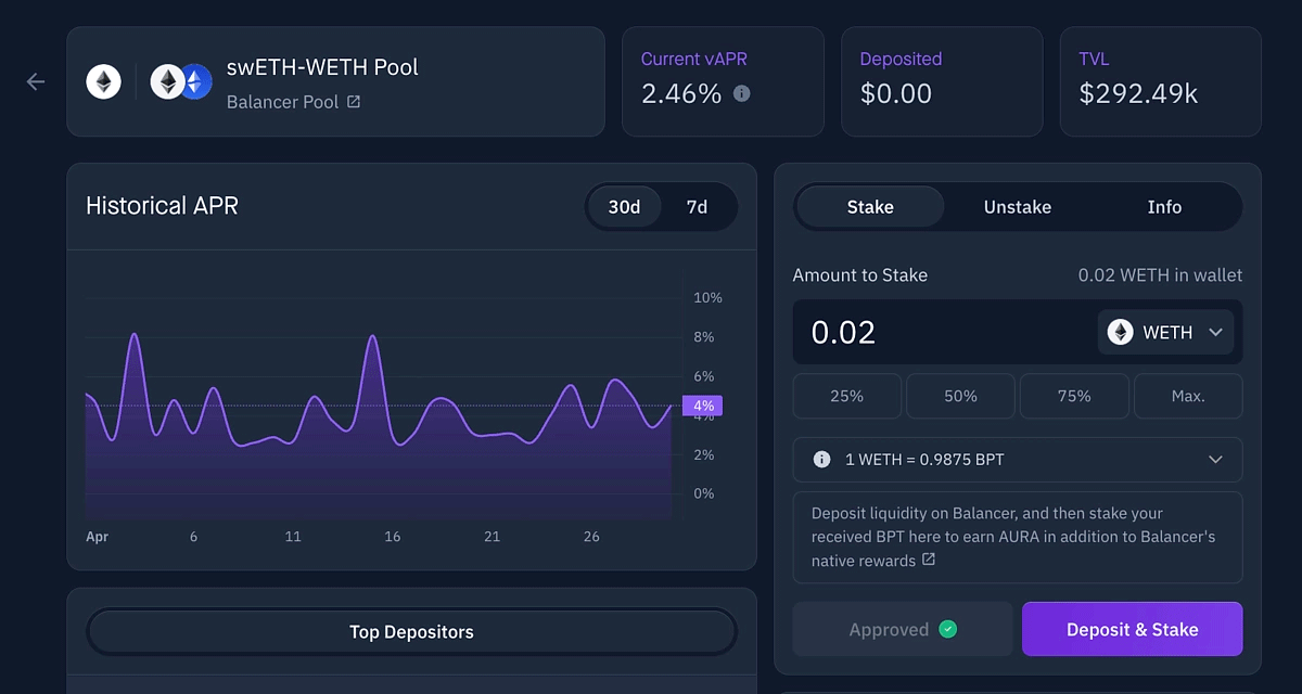 Как добывать «жемчужины» от Swell: аирдроп-гайд