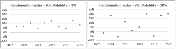 https://i1.wp.com/cubeinvestimenti.it/wp-content/uploads/2017/12/med9.png?resize=568%2C159