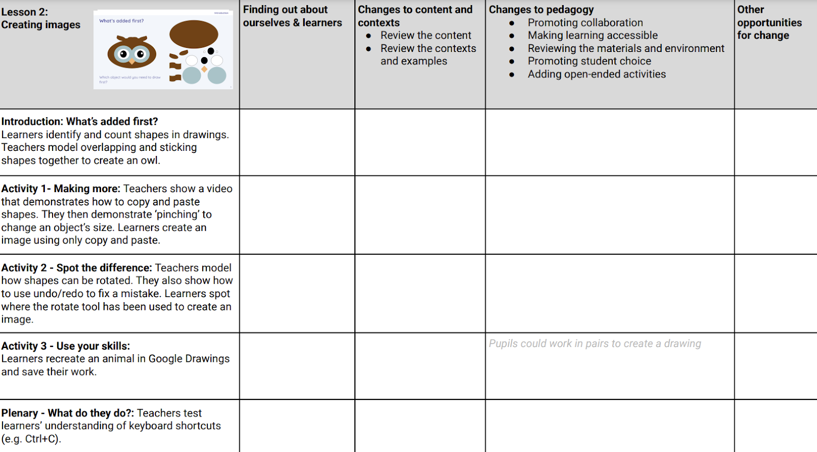 A table laying out the process of adapting a computing lesson so it's culturally relevant.