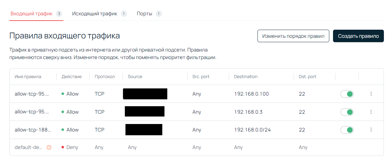 Правила входящего трафика.