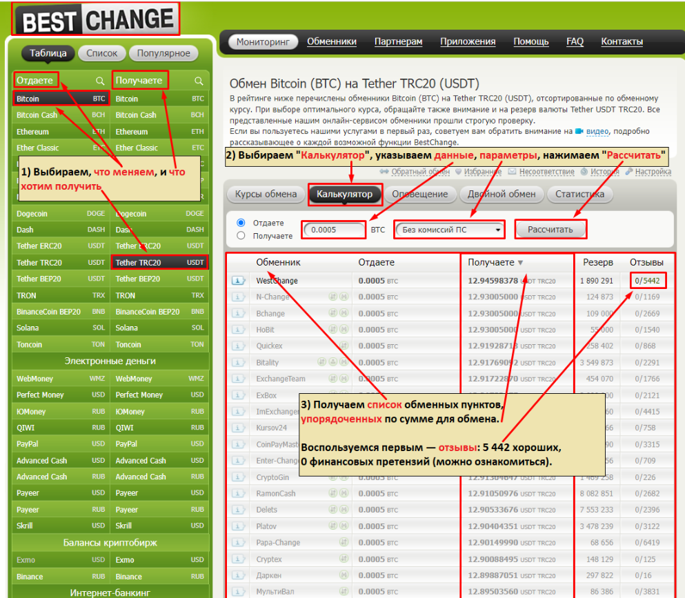 Как обменять криптовалюту с помощью BestChange ― гайд для новичков