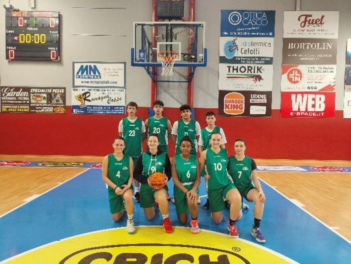 Immagine che contiene sport, gioco atletico, persona, interno

Descrizione generata automaticamente