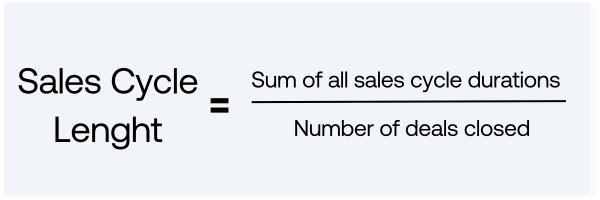 How to calculate Sales Cycle Length KPI as RevOps.